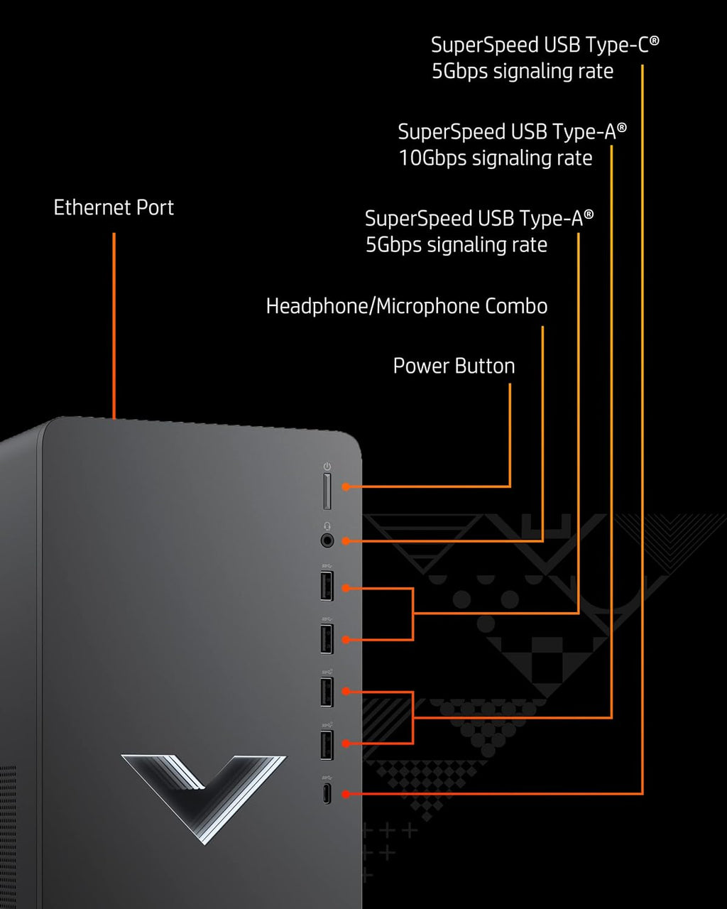 AMD Ryzen 5 5600G 32GB SDRAM 1TB SSD Gaming Desktop D603