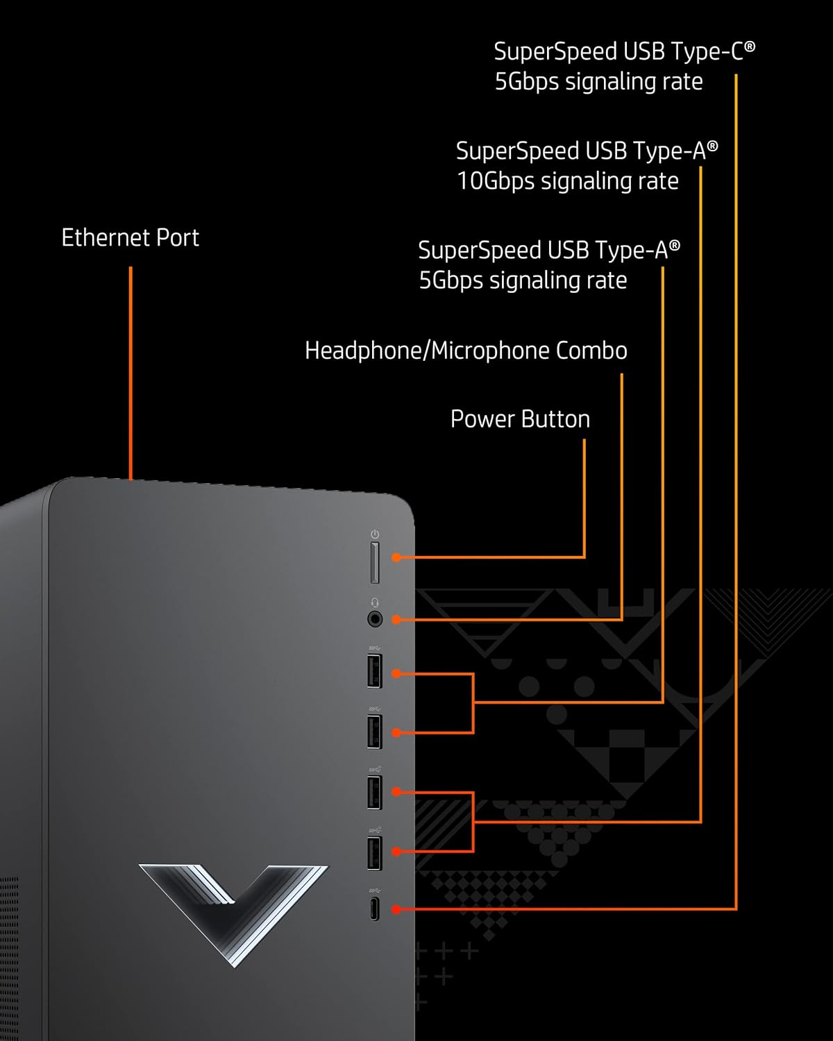 AMD Ryzen 5 5600G 32GB SDRAM 1TB SSD Gaming Desktop D603