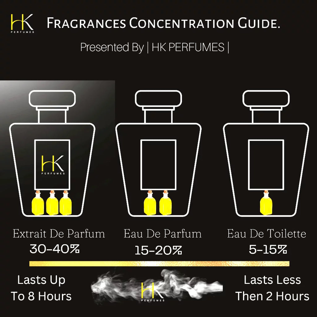 Eau De Perfume B7555