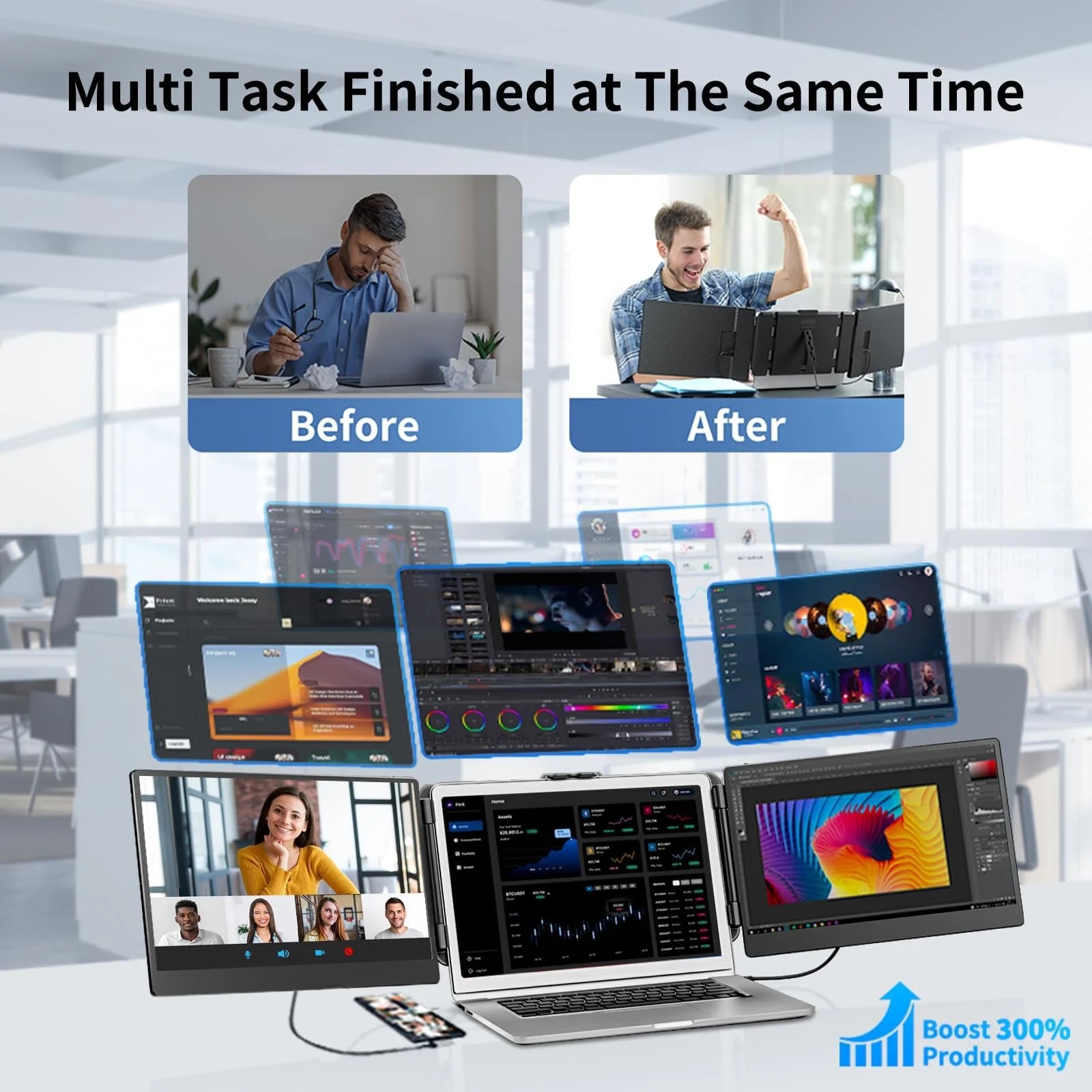 14 Inch Triple IPS FHD 1080P HDMI USB-A Type-C Extended Monitor U555