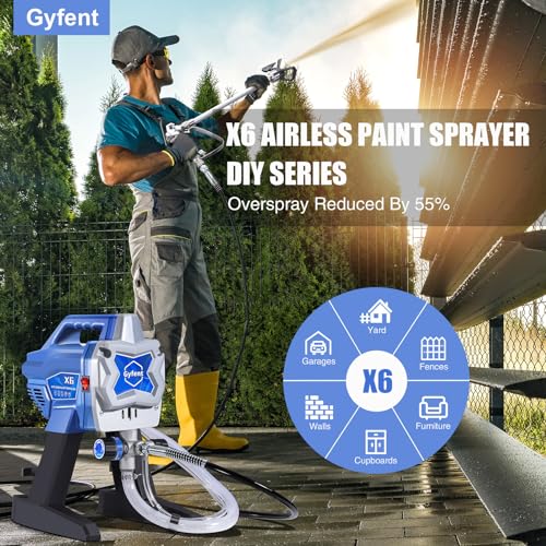 700W HVLP Paint Sprayer with 5 Nozzles & 1200ml Container Y5605