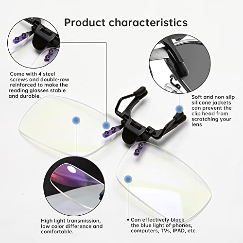 Transparent 1.5 Blue Light Blocking Magnifying Glasses V9809