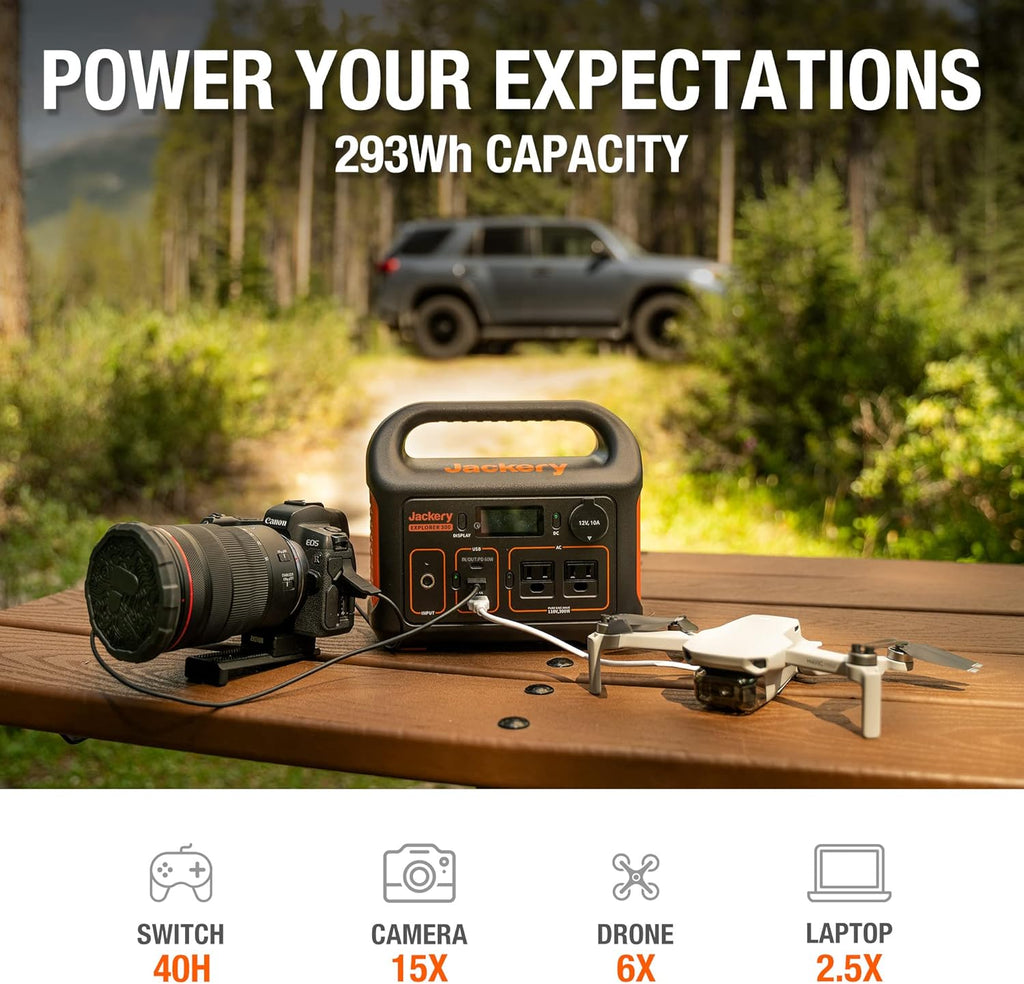 293Wh Portable Lithium Power Station with 300W AC Outlet C831440