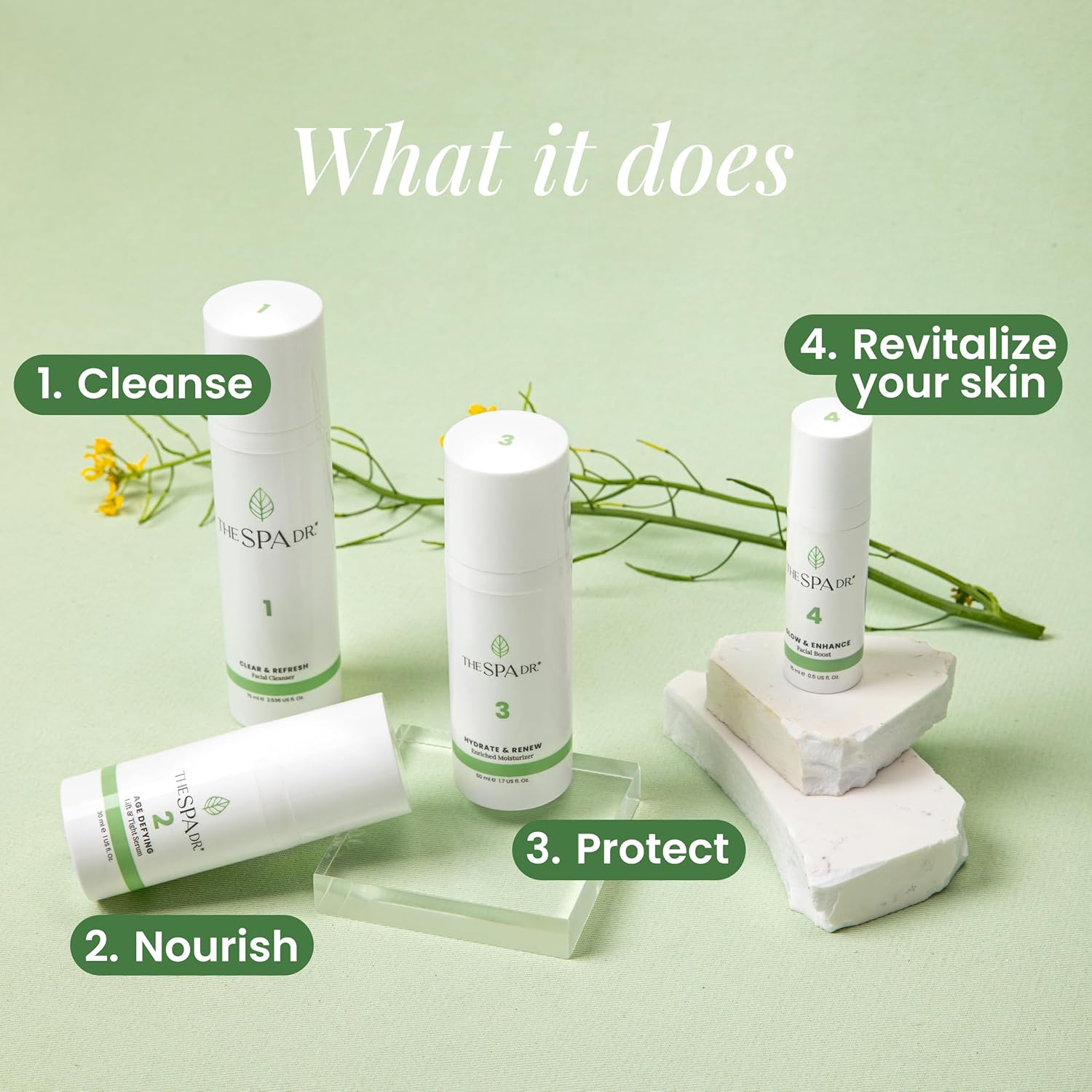 4-Step Skin Care Kit U692943