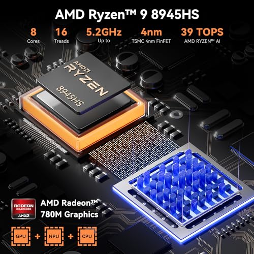 AMD Ryzen R7-8845HS Mini PC, 32GB DDR5 RAM, 1TB SSD X3281