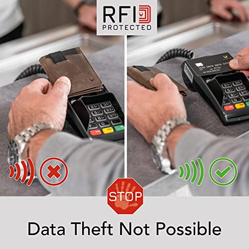 Slim Genuine Leather Wallet with RFID Protection A39948
