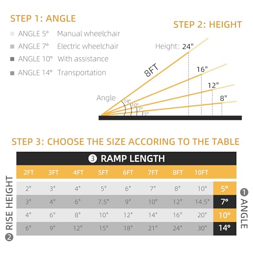 8FT Foldable Aluminum Wheelchair Ramp with Non-Slip Surface A15801