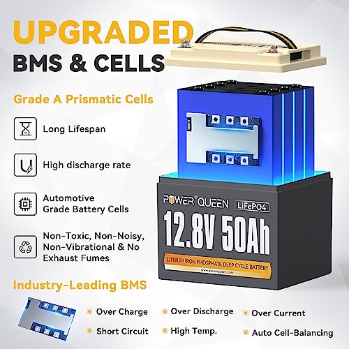 12.8V 300Ah 3840Wh LiFePO4 Battery with 200A BMS P868759