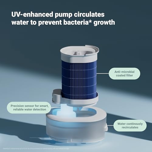 HEPASilent Air Purifier C61258
