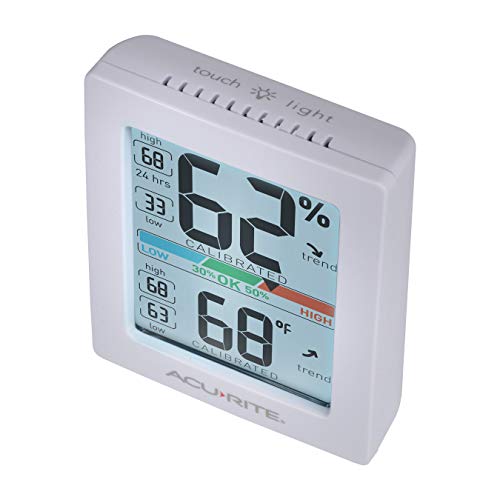White 3 x 2.5 Inches Humidity Meter Hygrometer Indoor Digital Thermometer M518