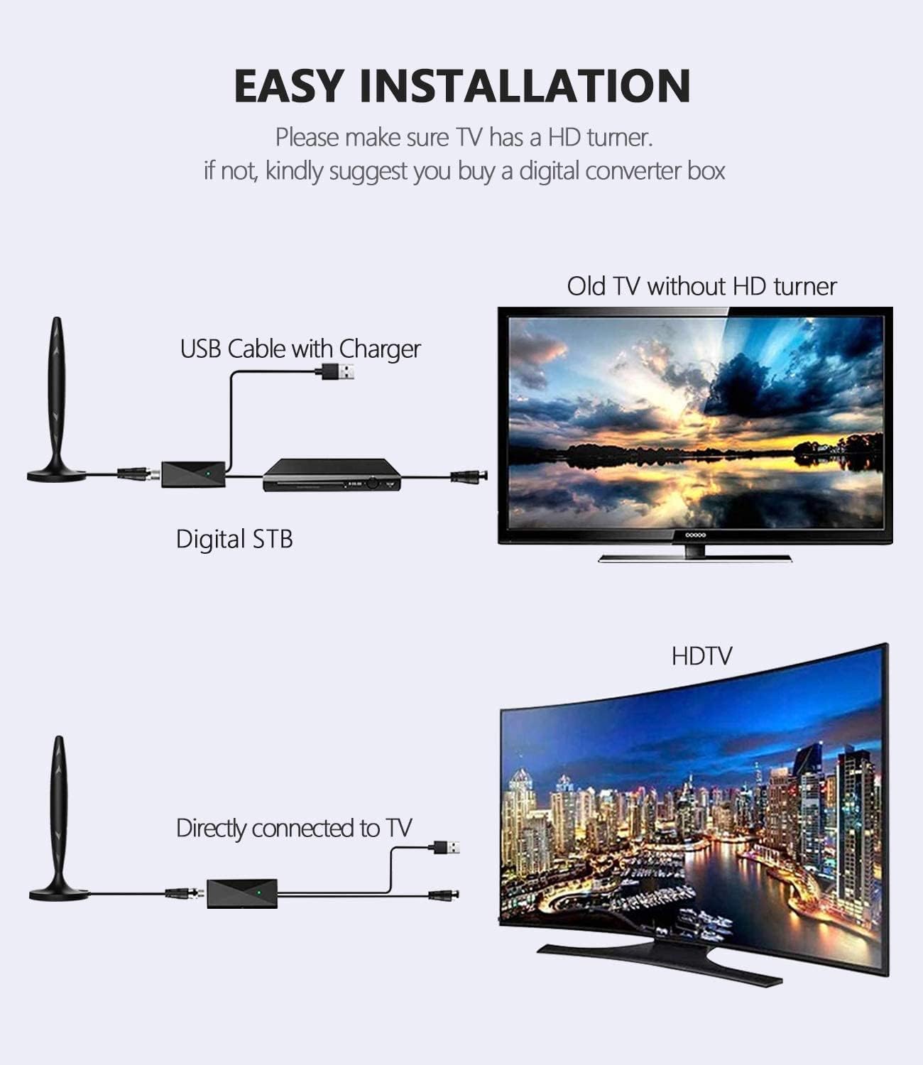 Amplified TV Antenna with 20 ft Coaxial Cable C7914