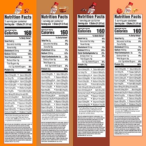 11.5 Fl Oz Strawberries Protein Shake (Pack of 12) Y505