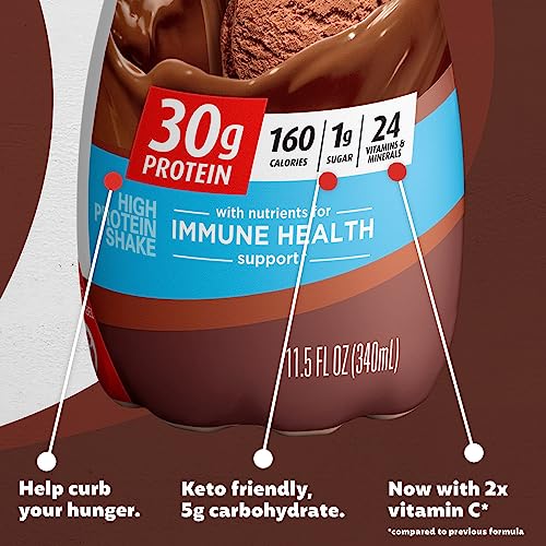 11.5 Fl Oz Strawberries Protein Shake (Pack of 12) Y505