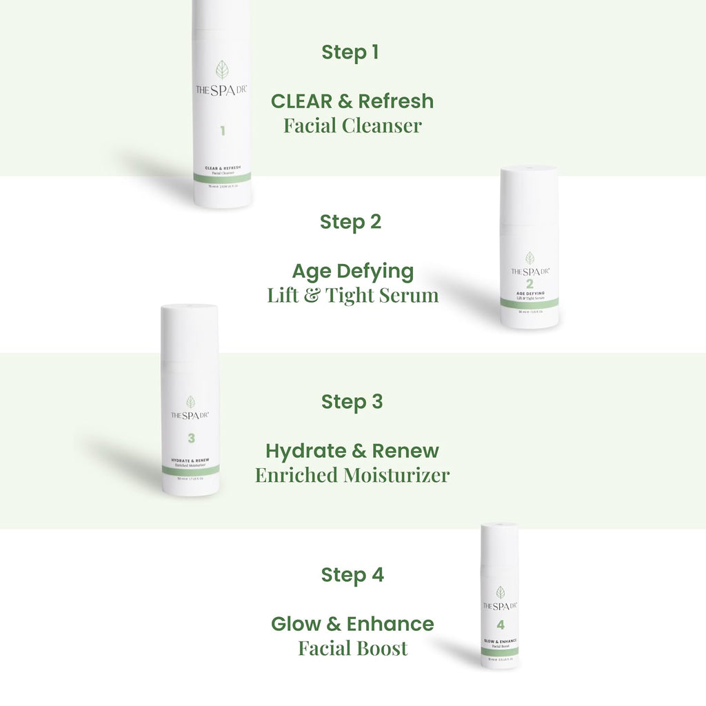 4-Step Skin Care Kit U692943