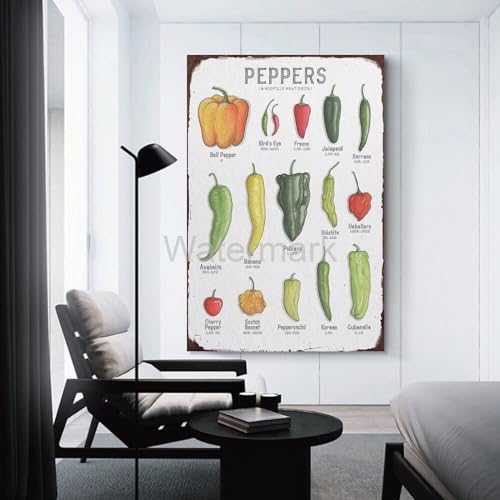 16x24inch Laminated Kitchen Poster R912