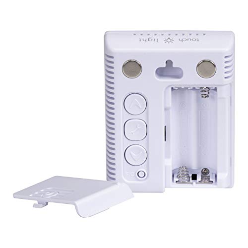 White 3 x 2.5 Inches Humidity Meter Hygrometer Indoor Digital Thermometer M518