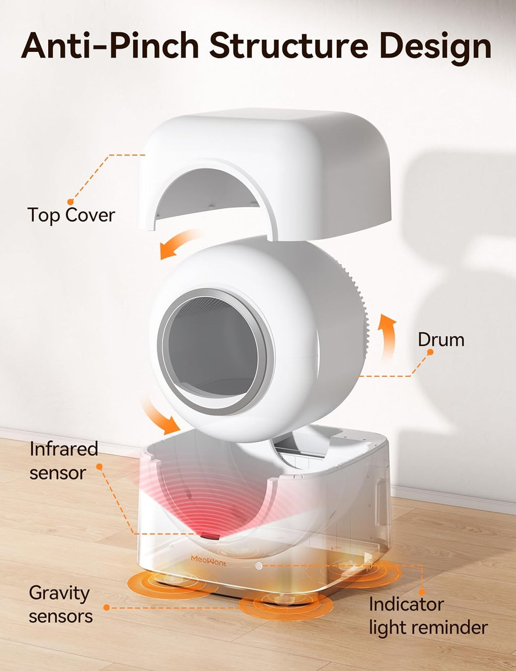Self Cleaning Automatic Cat Litter Box with Mat & Liner E4439