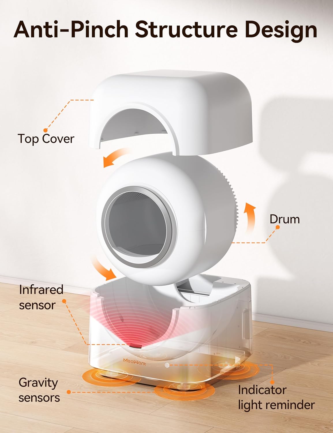 Self Cleaning Automatic Cat Litter Box with Mat & Liner E4439