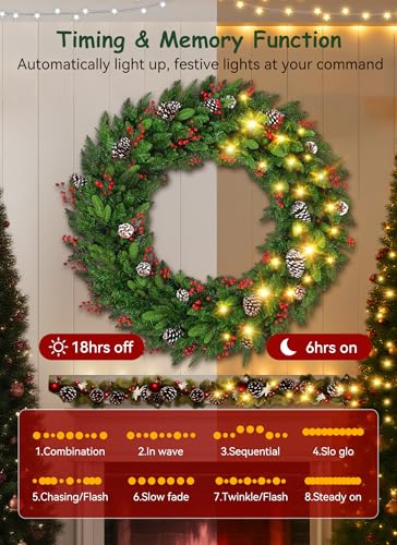 24 Inch Pre-Lit Artificial Christmas Wreath with 50 Lights W385743