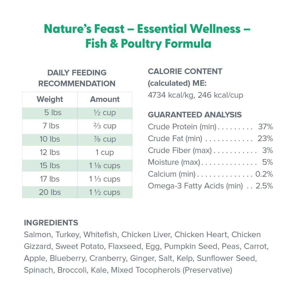 Freeze Dried Raw Cat Food Z9403
