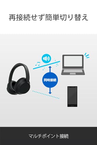 Navy Blue Noise Canceling Wireless Bluetooth Headphones F943408