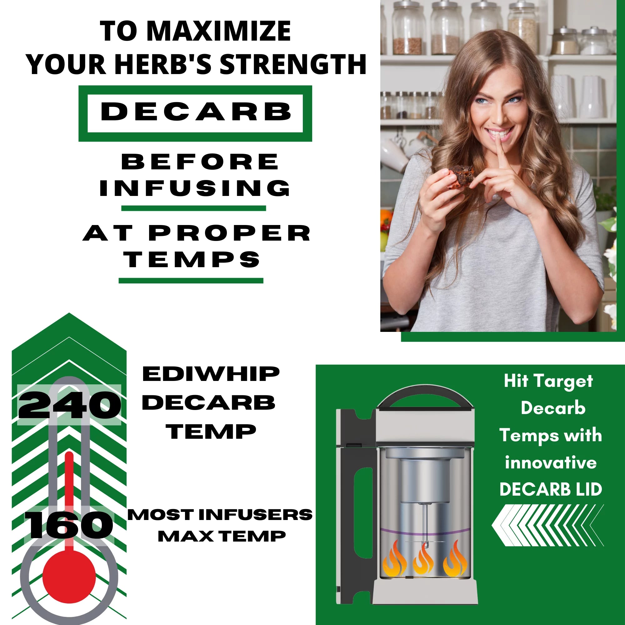 Infusion & Decarb Machine for Butters, Oils, Tinctures T938581