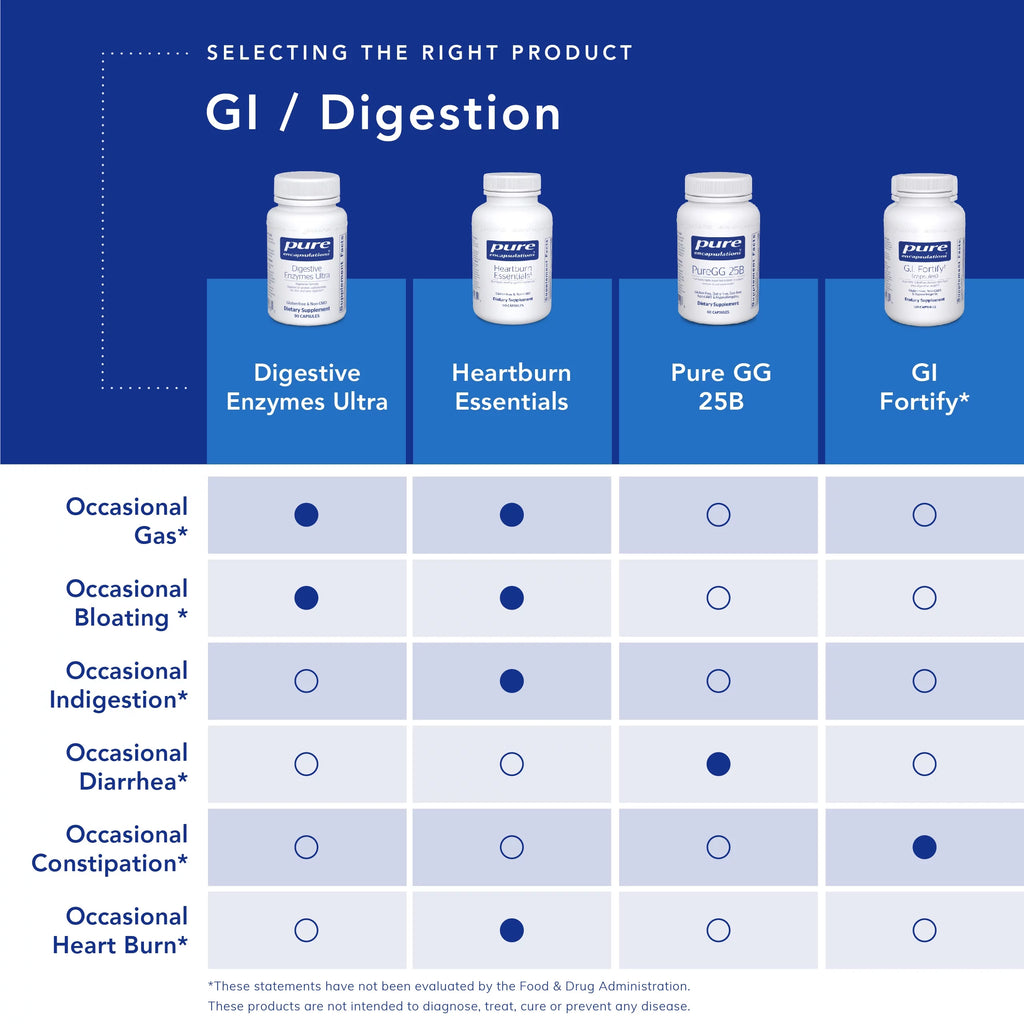 Digestive Enzymes Ultra 90 Capsules Y968290