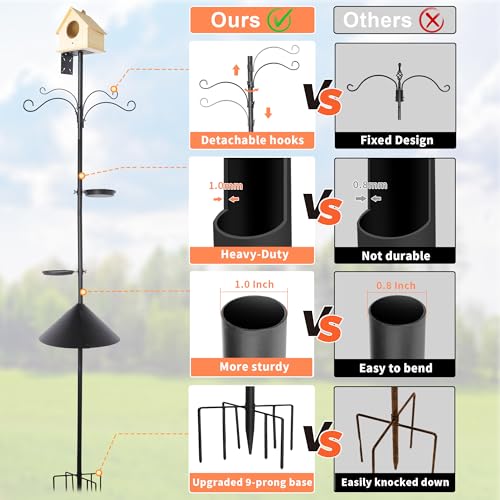 92 Inch Bird Feeder Pole with Squirrel Baffle & Upgraded 9-Prong Base A8319