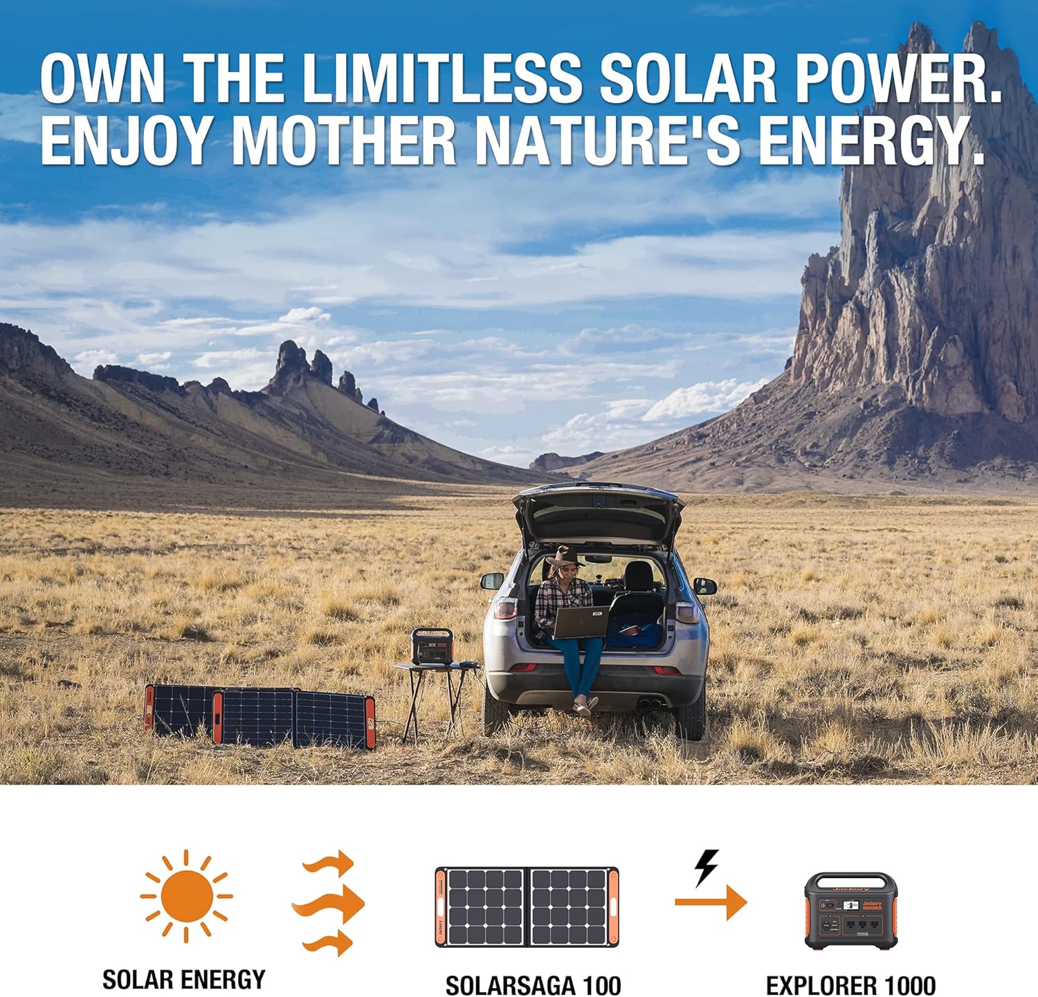 Solar Generator 1000 with 2X 100W Solar Panels and 1000W AC Outlets G309