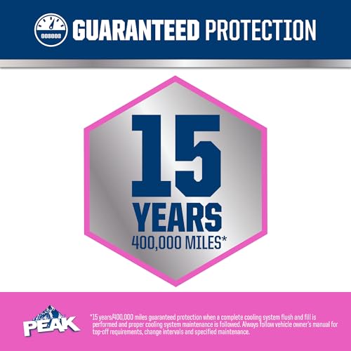 Pink Concentrate Antifreeze/Coolant, 1 Gal. Q500011