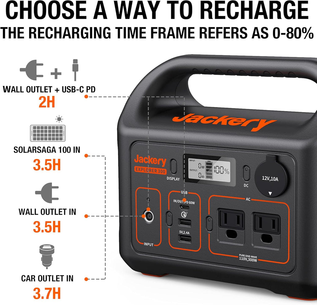 293Wh Portable Lithium Power Station with 300W AC Outlet C831440