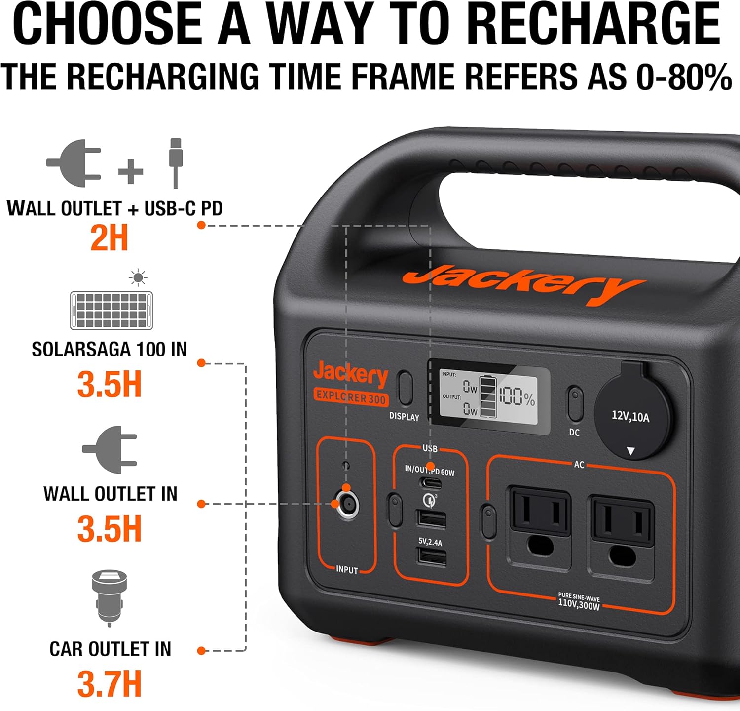 293Wh Portable Lithium Power Station with 300W AC Outlet C831440