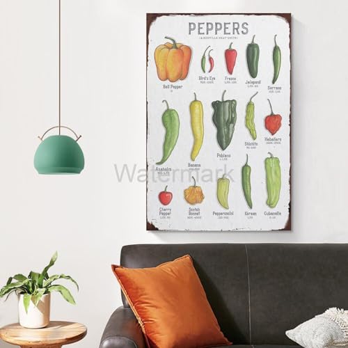 16x24inch Laminated Kitchen Poster R912