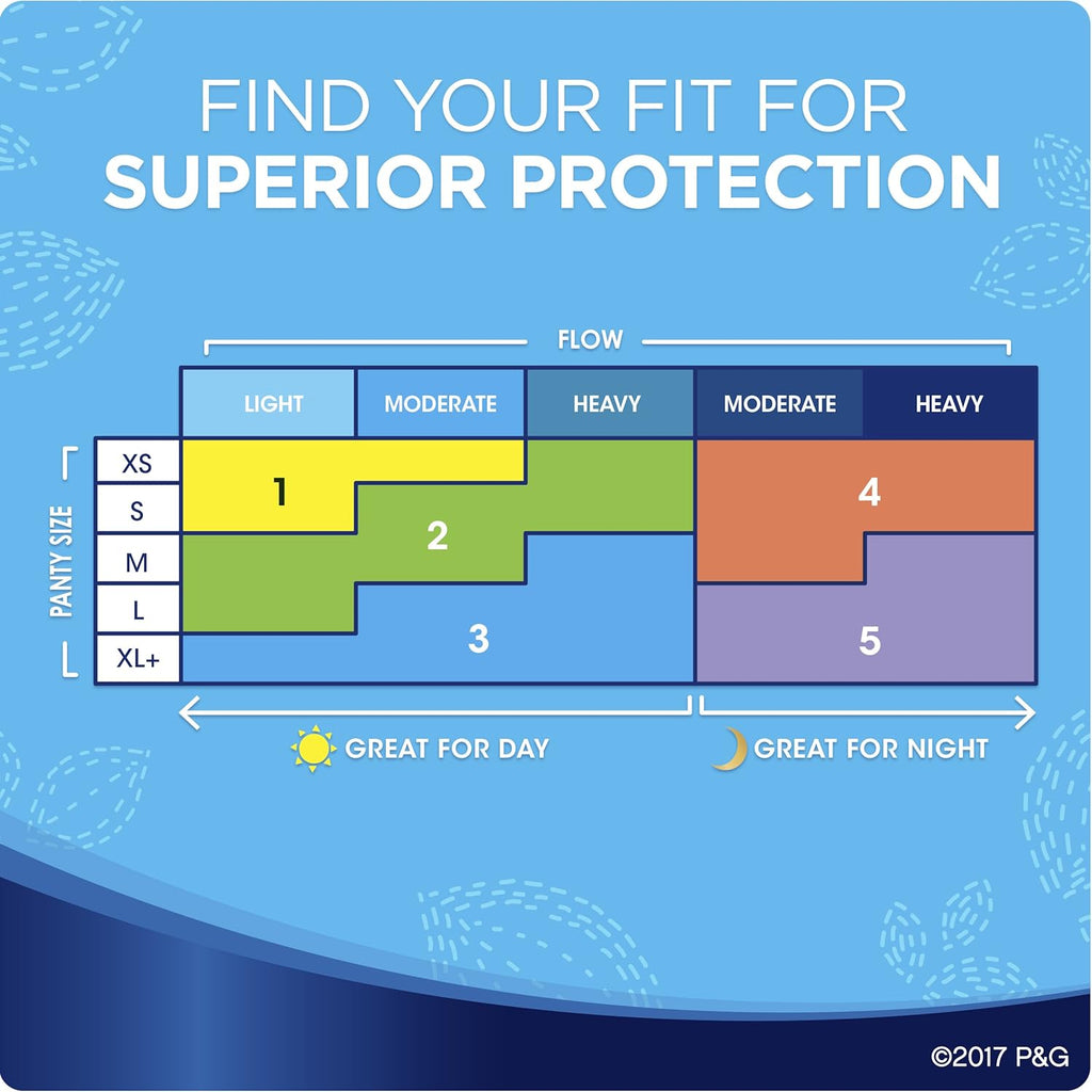 Super Pads with Wings Unscented 32 Count S27338