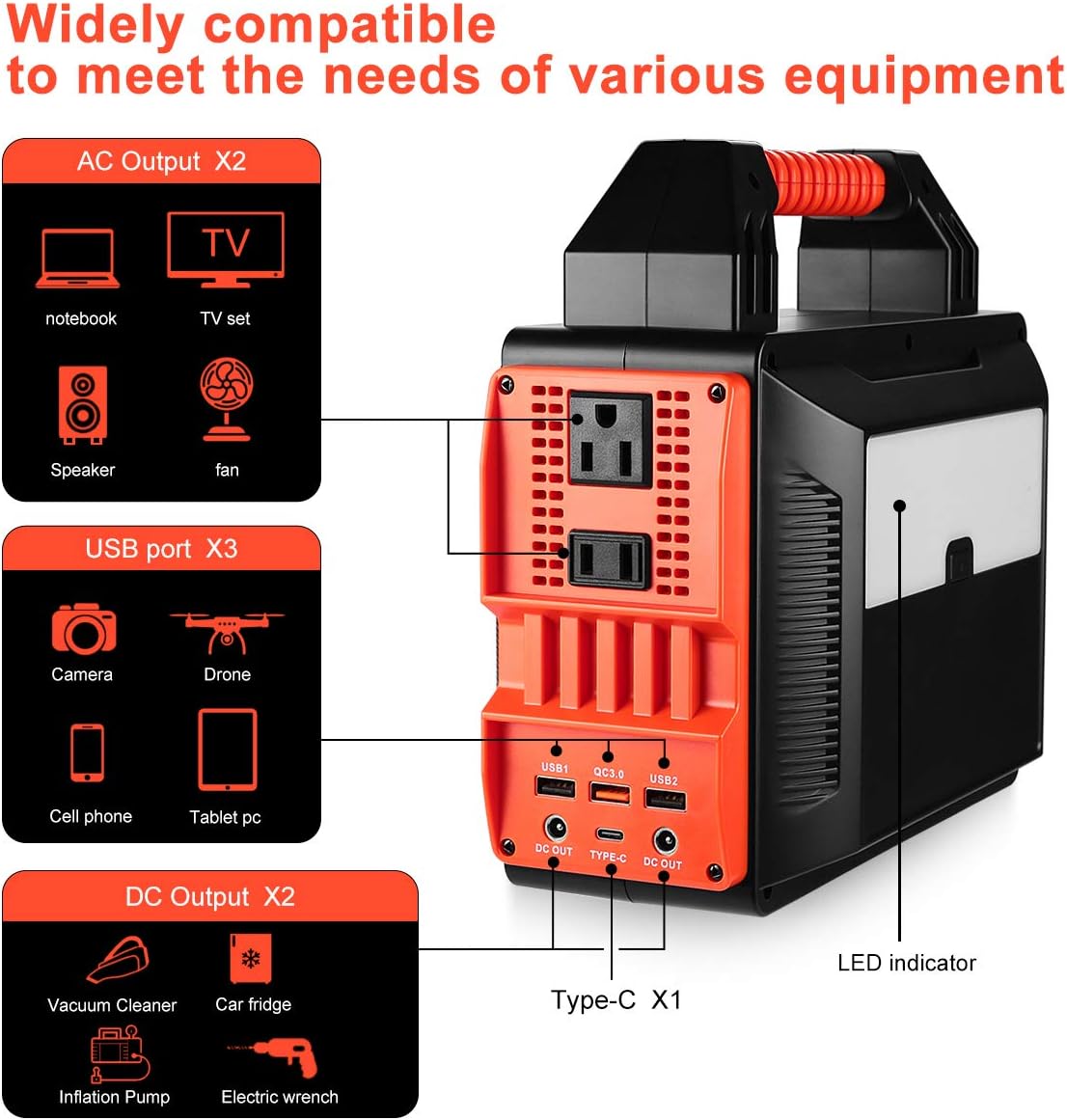 300Wh Portable Power Station with 110V/200W AC Outlet Q307578