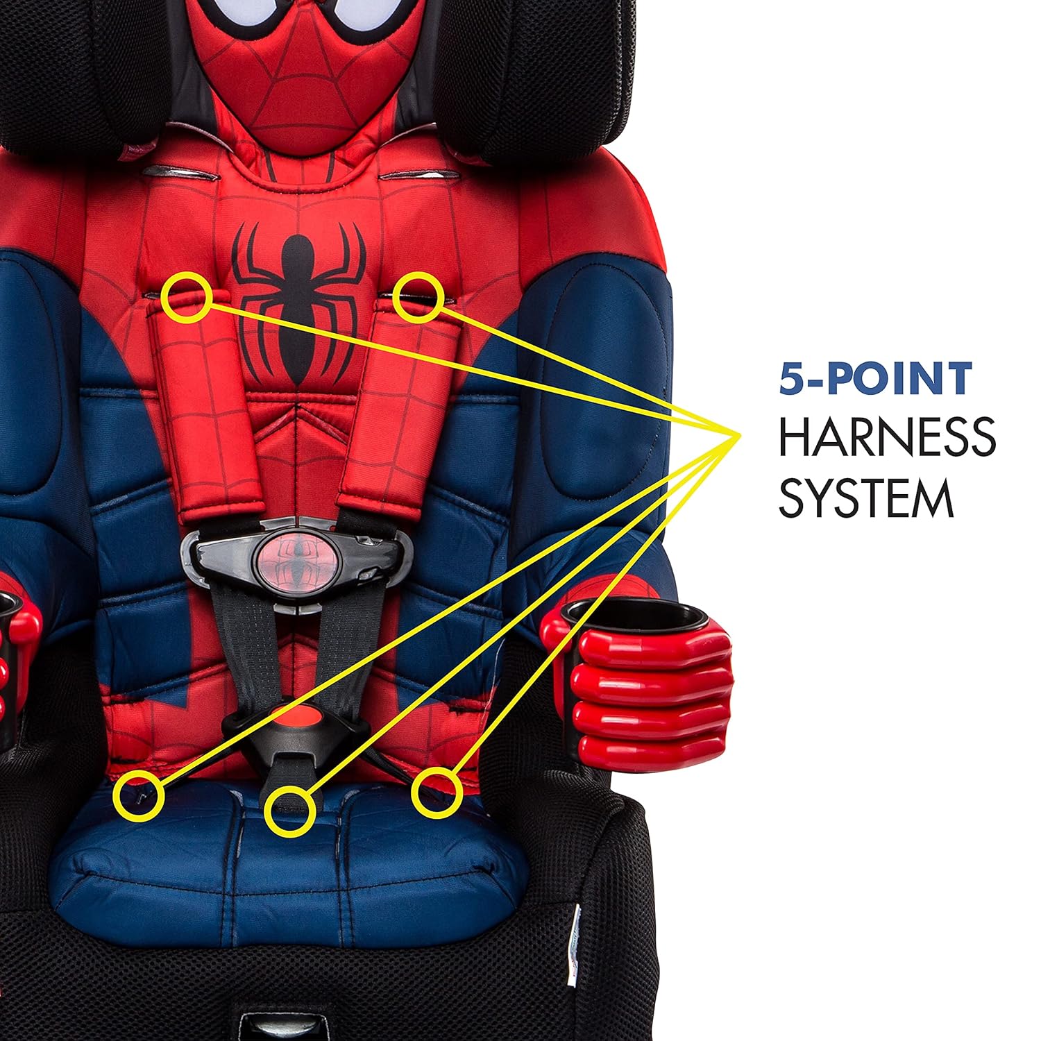 2-in-1 Harness Booster & High Back Booster Car Seats E742