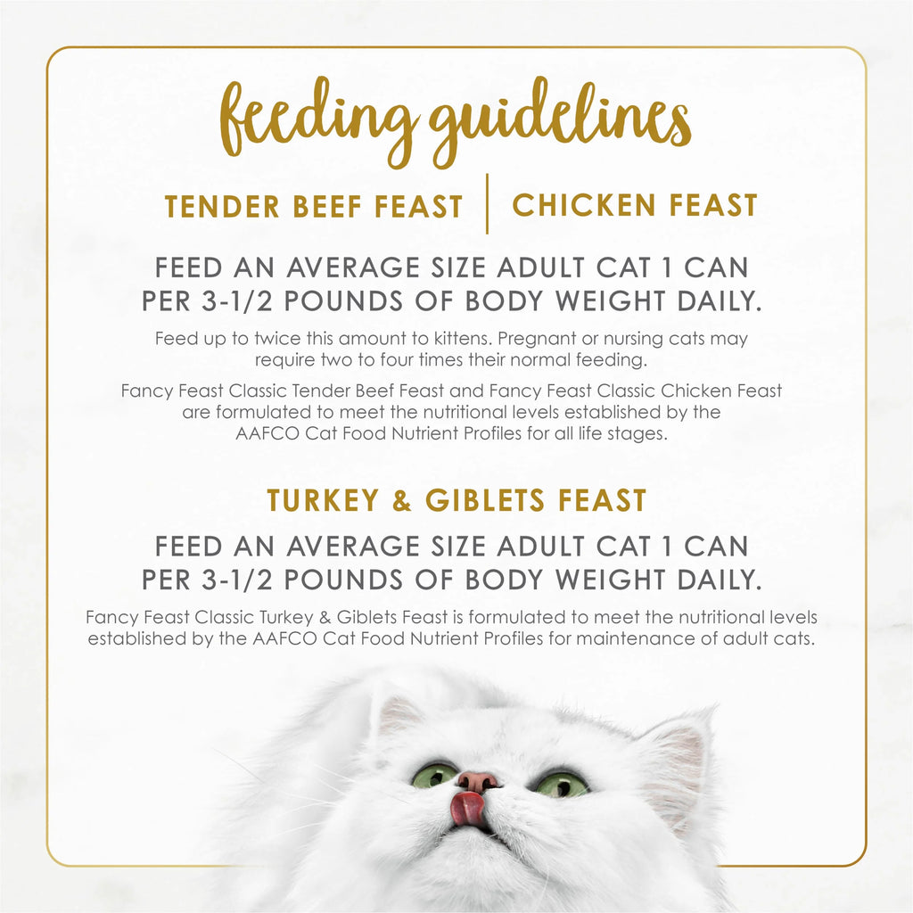 (30 Pack) Grain Free Pate Wet Cat Food Variety Pack 3 Oz. Cans M853439