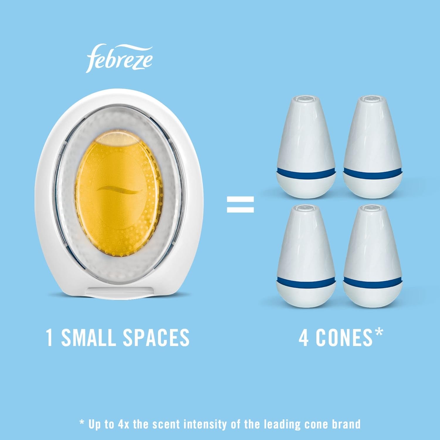0.5 Oz Pack Of 2 Air Fresheners I7462