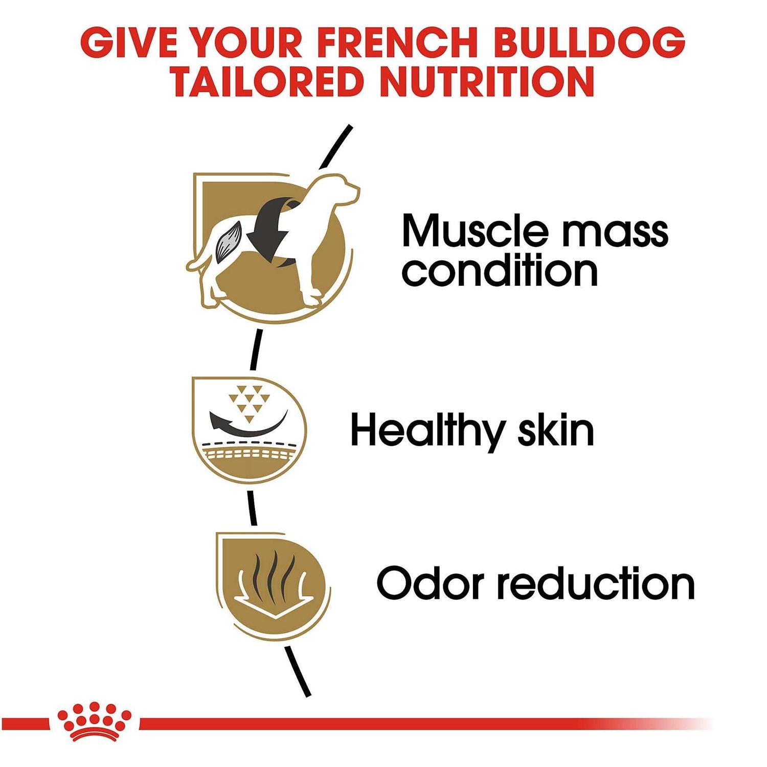 Bulldog Adult Dry Dog Food A35286